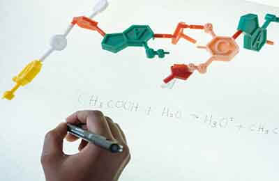 化學(xué)與生活論文