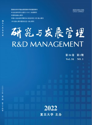 研究與發展管理